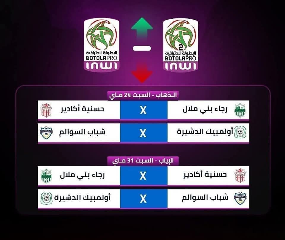 المنافسة مازالت مستمرة في مباريات السد من الدوري الاحترافي
